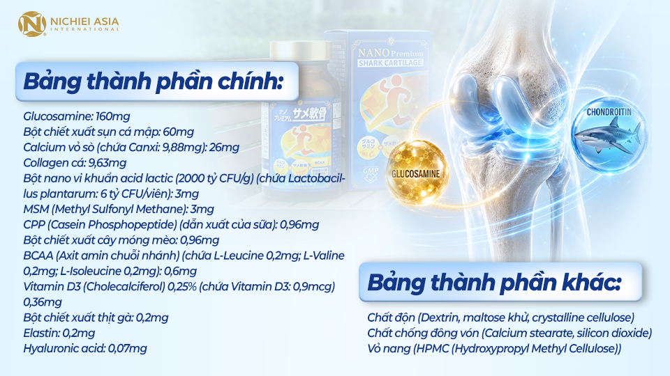 thanh-phan-trong-nano-premium-shark-cartilage-nichiei-asia-ho-tro-tai-tao-sun-khop-bao-ve-he-van-dong-toan-dien