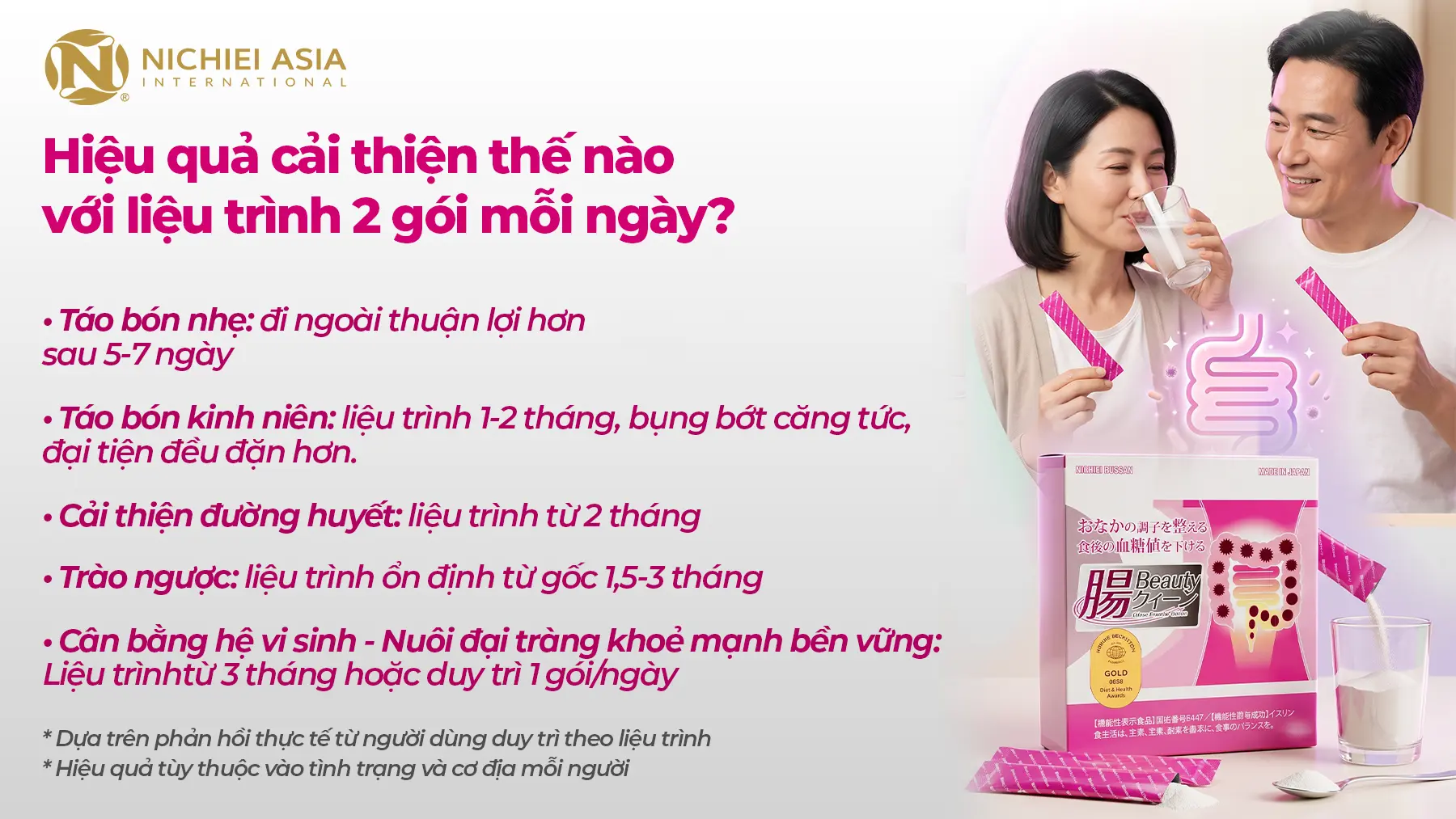 hieu-qua-cai-thien-suc-khoe-dai-trang-giam-tao-bon-on-dinh-duong-huyet-cai-thien-roi-loan-tieu-hoa-nichiei-asia