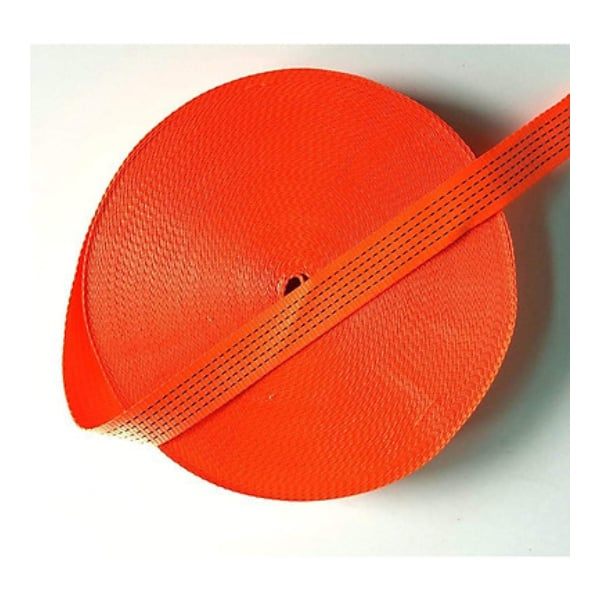 So Sánh Dây Đai Vải Polyester SPLASH Với Các Loại Dây Đai Phổ Biến Trên Thị Trường