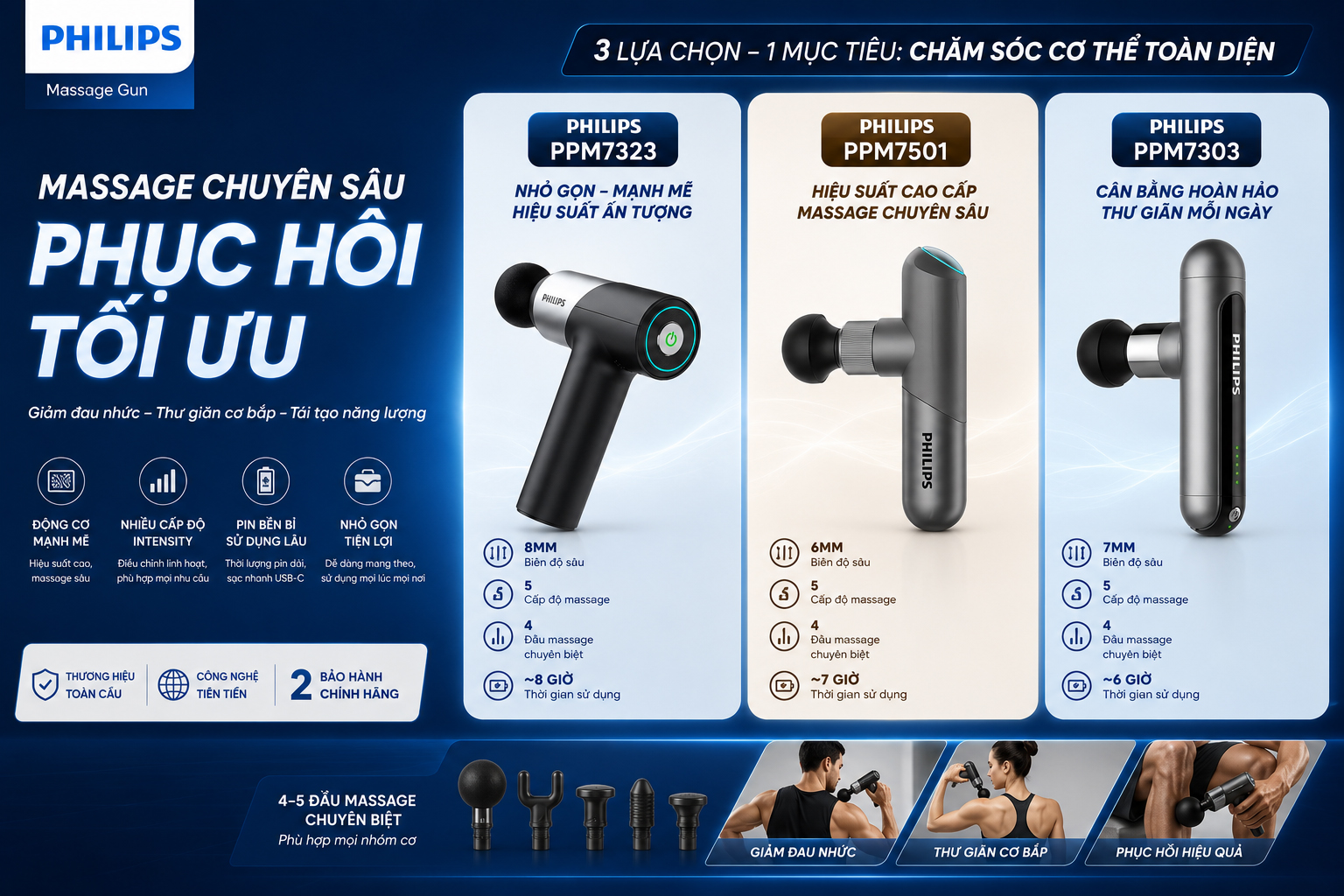 Máy Massage Cầm Tay