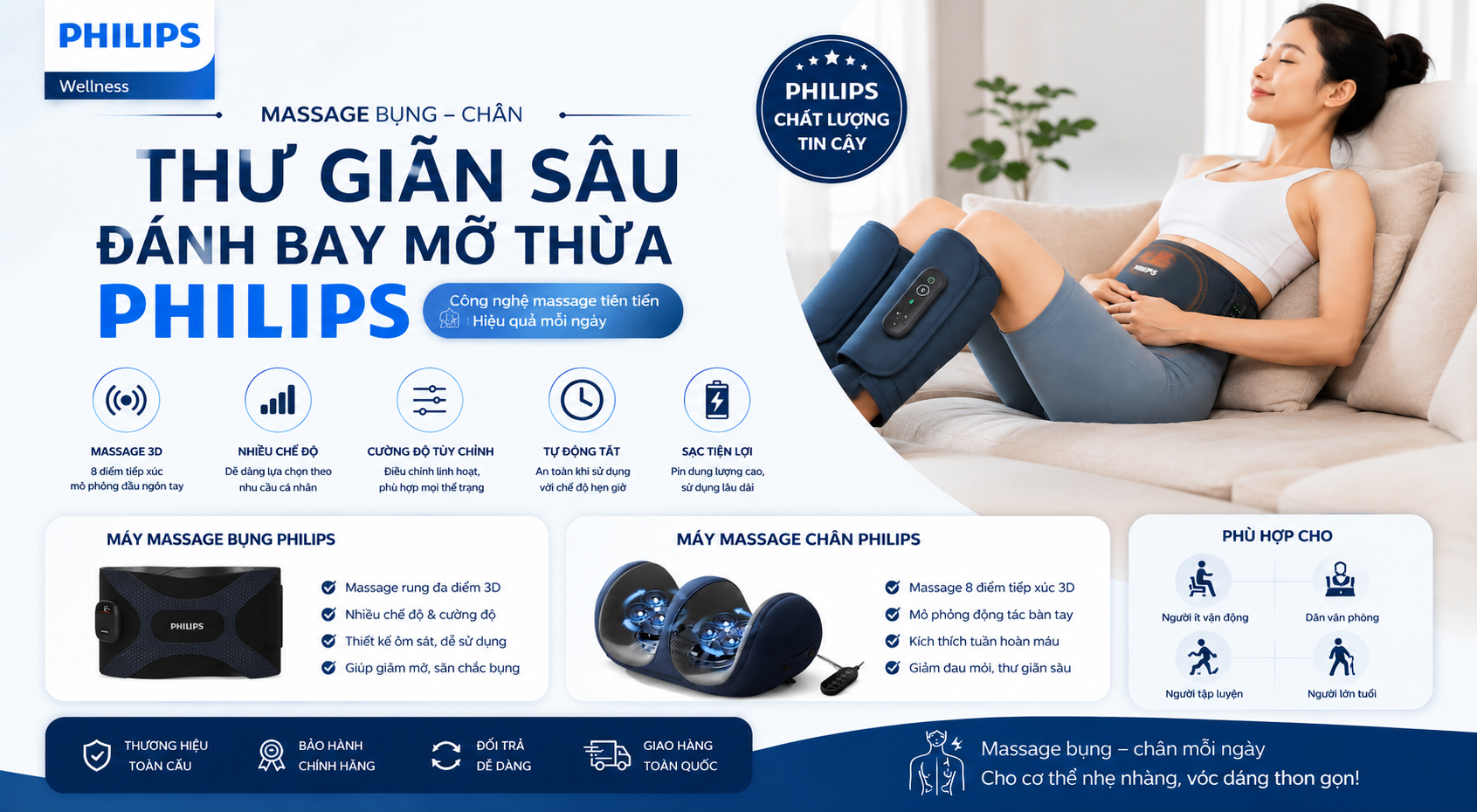Máy Massage Bụng Chân