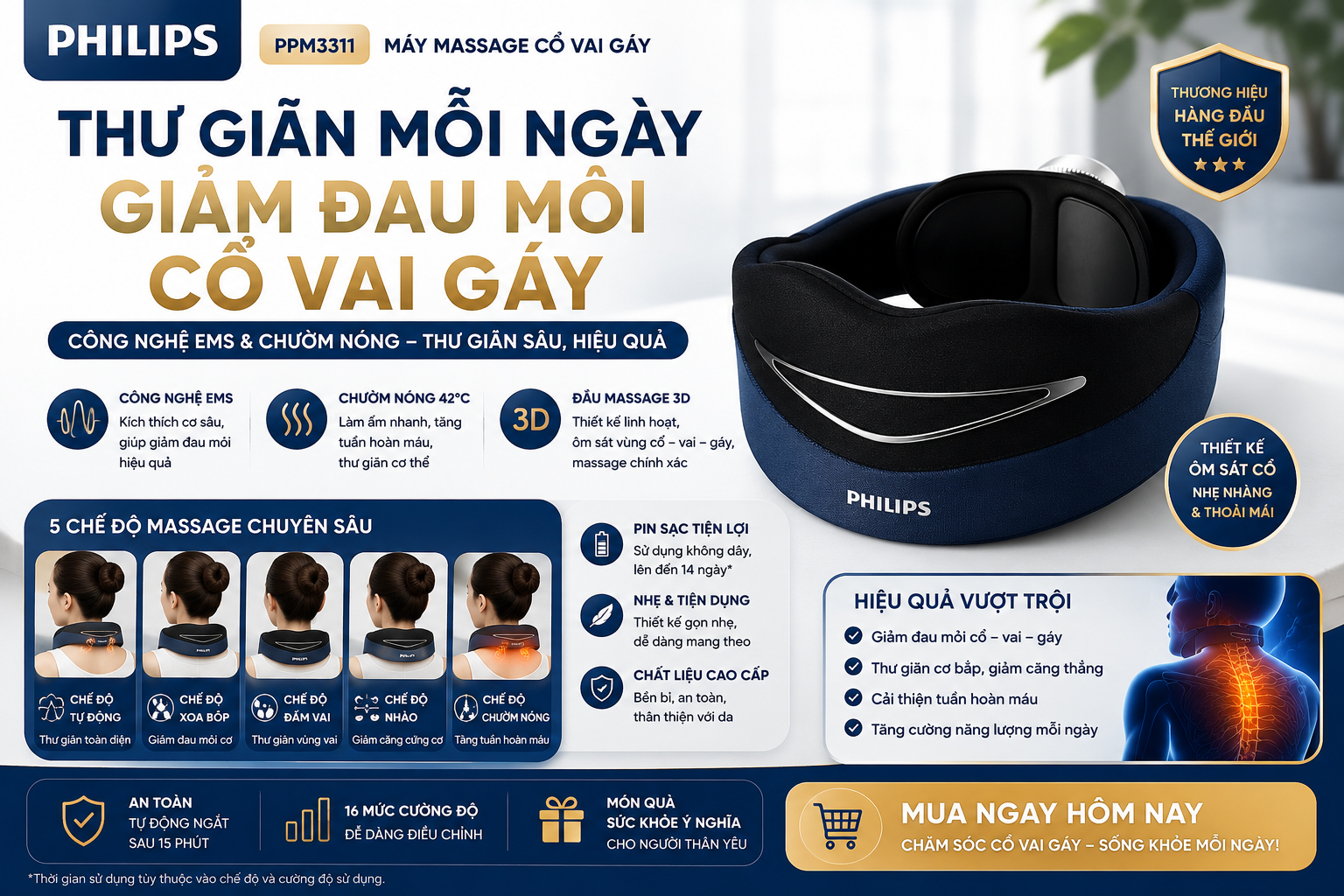 Máy Massage Cổ Vai Gáy
