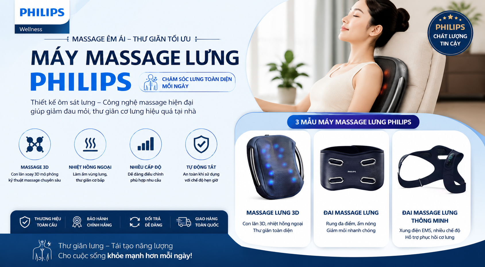 Máy Massage Lưng