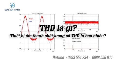 THD Là gì? Thiết Bị Âm Thanh Chất Lượng Có THD Là Bao Nhiêu?