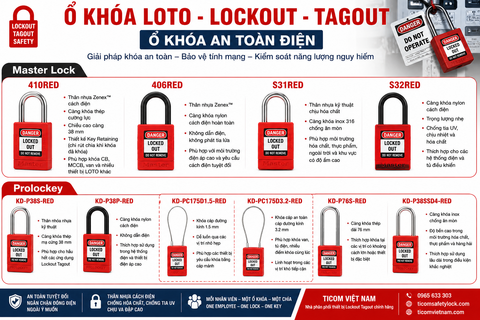 Ổ Khóa Loto - Lockout - Tagout-Ổ Khóa An Toàn Điện MasterLock : 410RED , 406RED ,S31RED , S32RED , Prolockey : KD-P38S-RED, KD-P38P-RED, KD-PC175D3.2-RED , KD-PC175D1.5-RED, KD-P76S-RED, KD-P38SSD4-RED