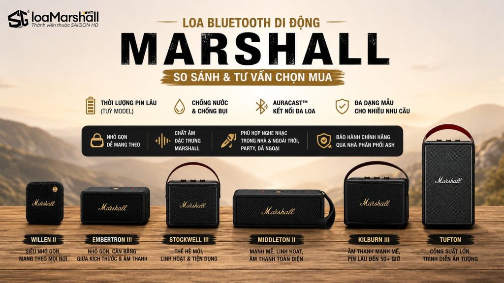Loa Bluetooth di động Marshall – Phân loại, công nghệ và tư vấn chọn loa phù hợp