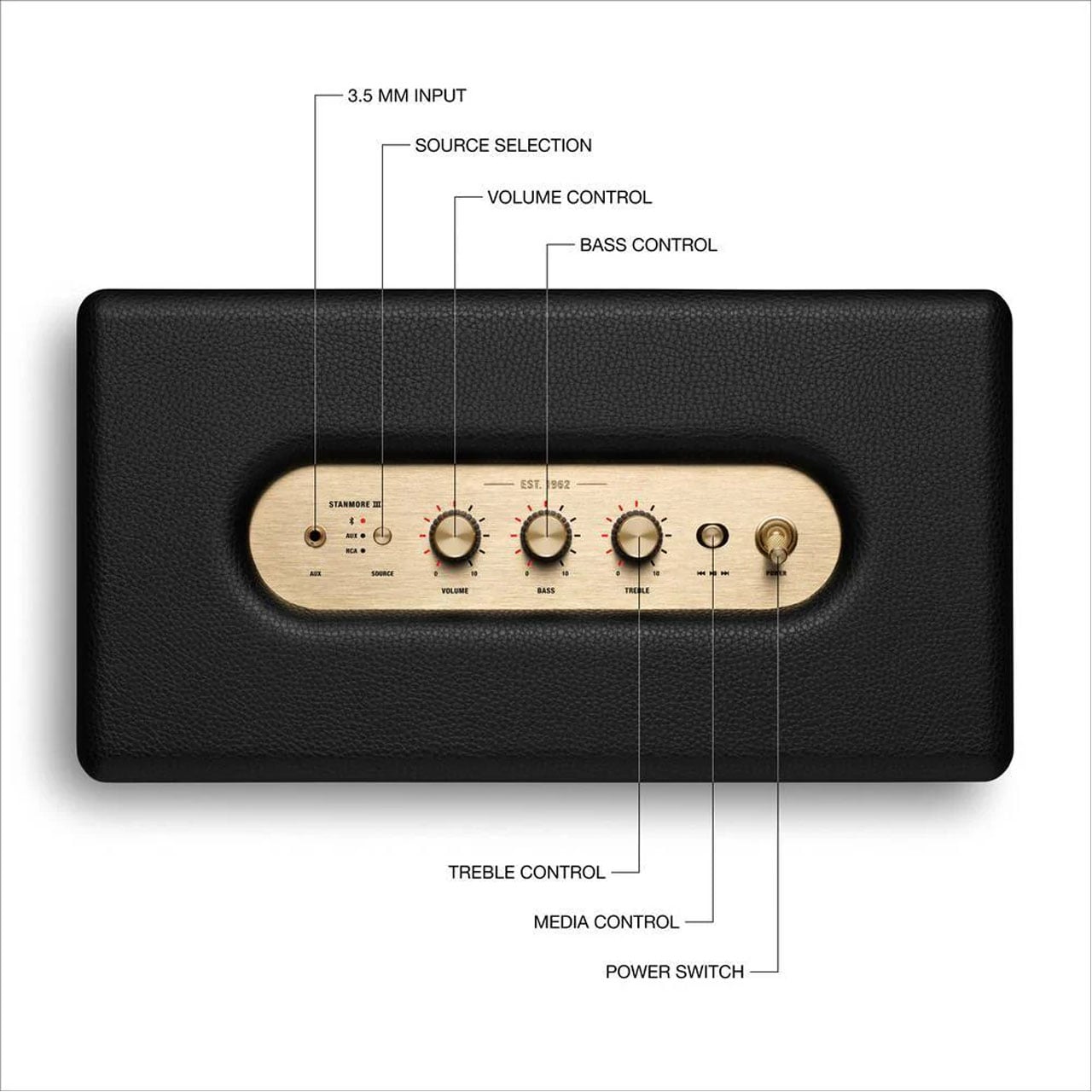 Loa Bluetooth Marshall Stanmore III chính hãng mới nhất
