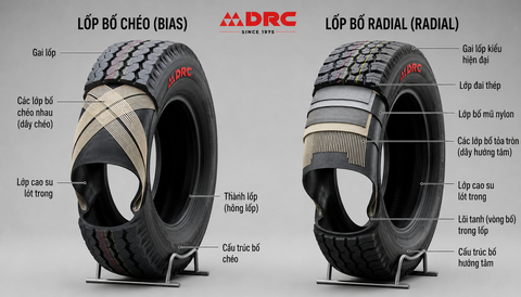 Phân Biệt Lốp Bố Kẽm (Radial) Và Lốp Bố Nylon (Bias) Cho Xe Tải