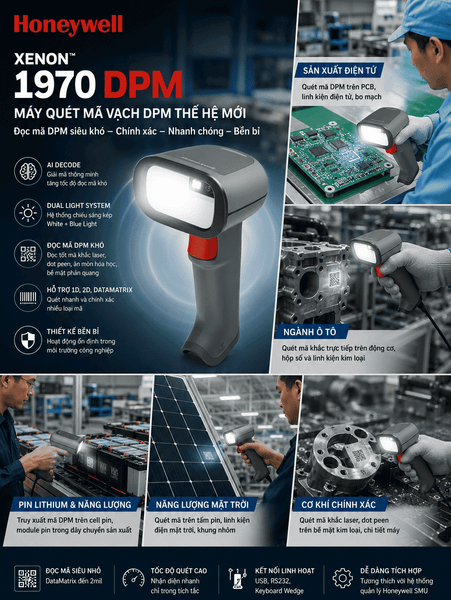 Honeywell 1970 DPM
