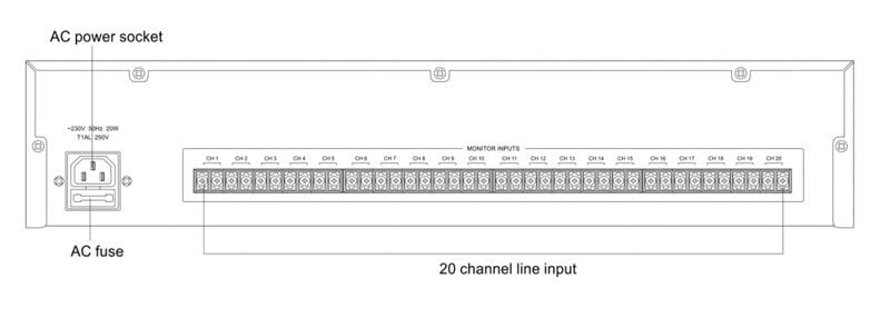 Bo-giam-sat-20-kenh-ITC-T-6220-cao-cap