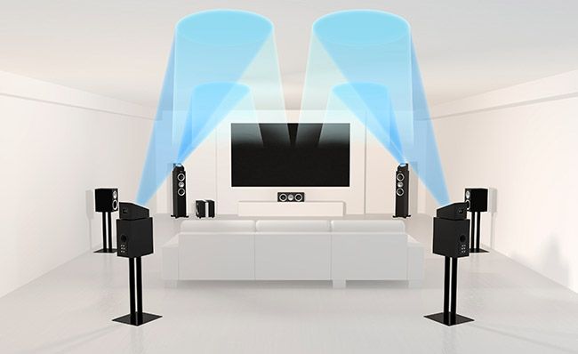 Amply xem phim Denon AVR-X5200W chính hãng 