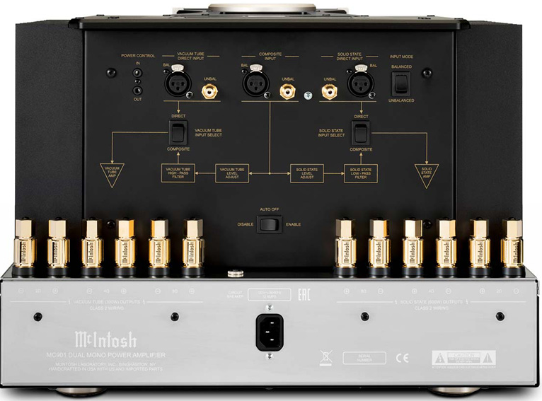 Amply Mclntosh MC901