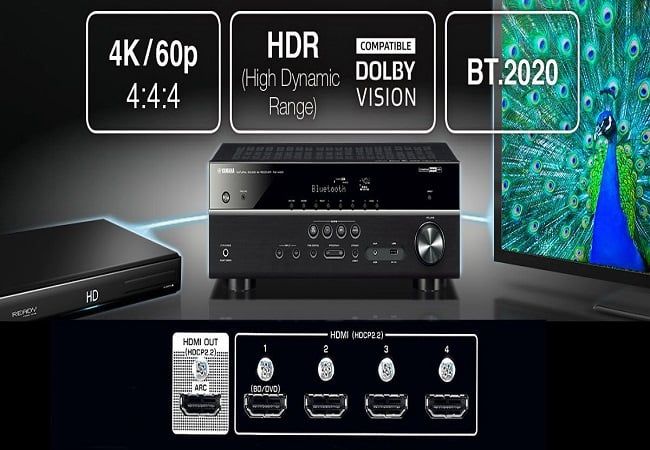Amply xem phim Yamaha RX V383 chính hãng