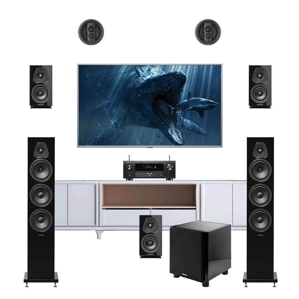 bo-dan-xem-phim-sonus-faber-lumina-III-xp216