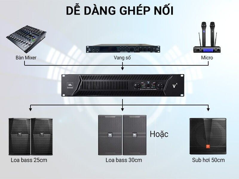 cuc-day-cong-suat-2-kenh-jbl-v6-hien-dai