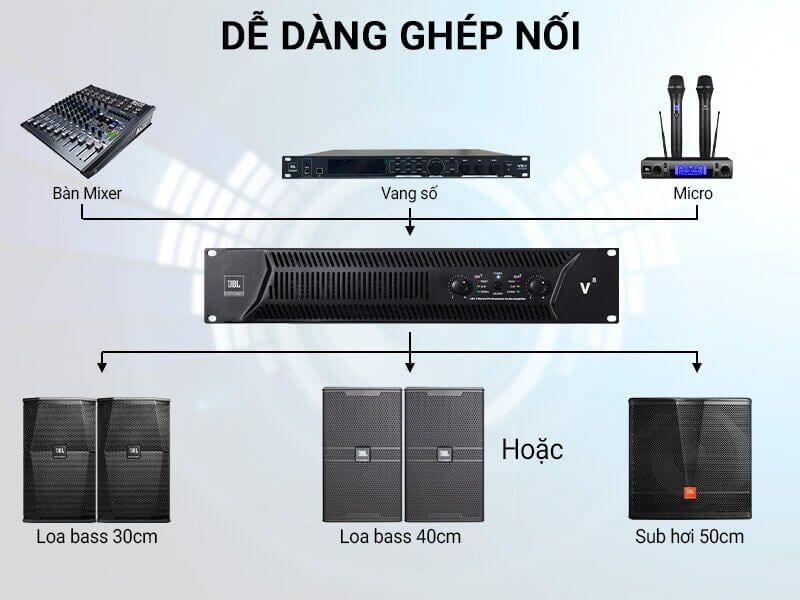 cuc-day-cong-suat-jbl-v4-moi-nhat