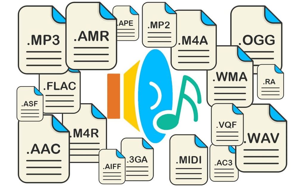 dinh-dang-am-thanh-aac-mp3-ogg