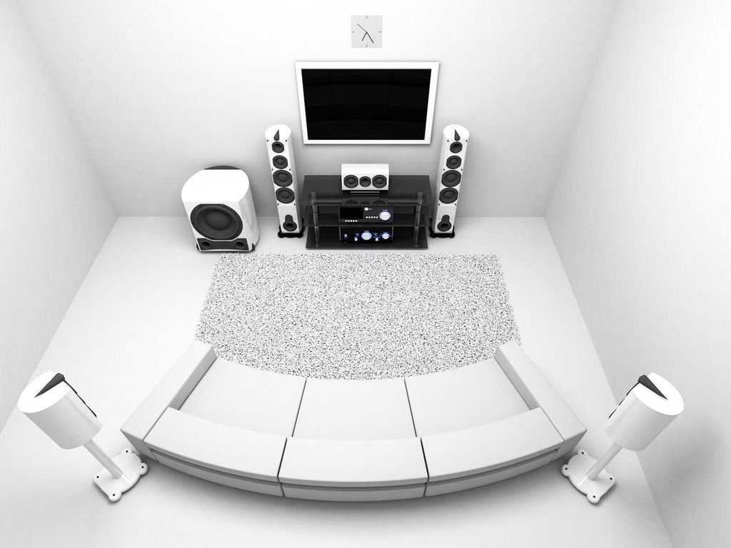 Surround Example Surround Là Gì Và Cách Phân Biệt Surround Sound Và Stereo