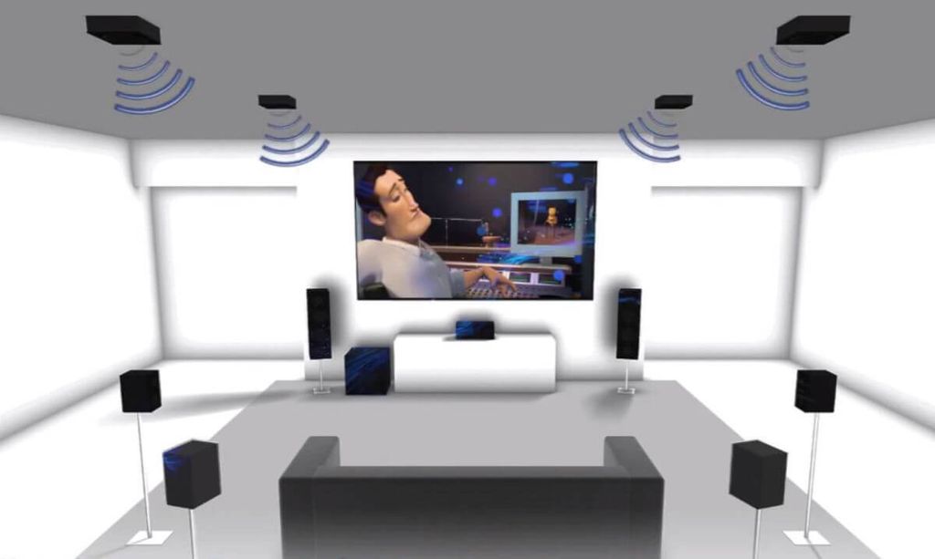 he-thong-am-thanh-dolby-atmos