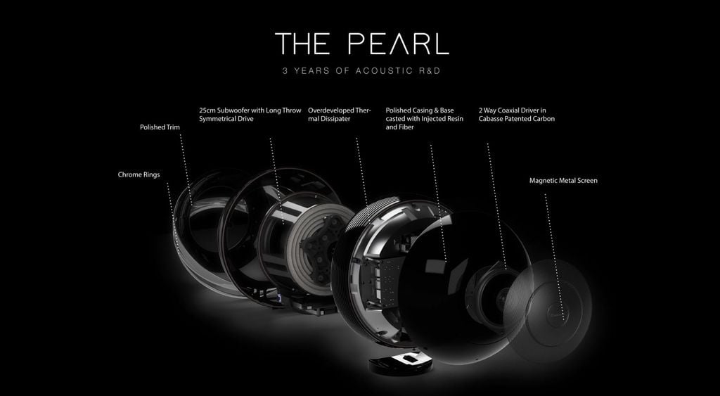 Loa Cabasse The Pearl