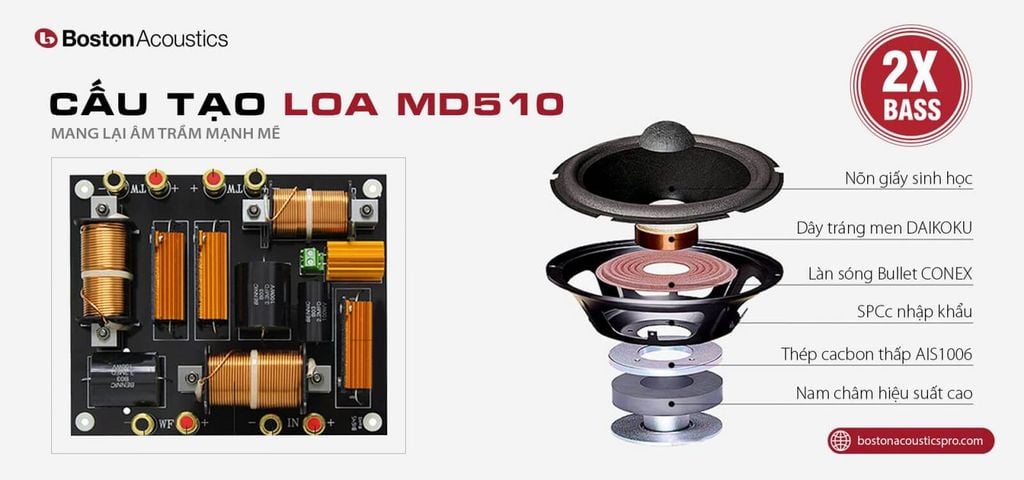 loa-karaoke-boston-acoustics-md510-chinh-hang-moi-nhat