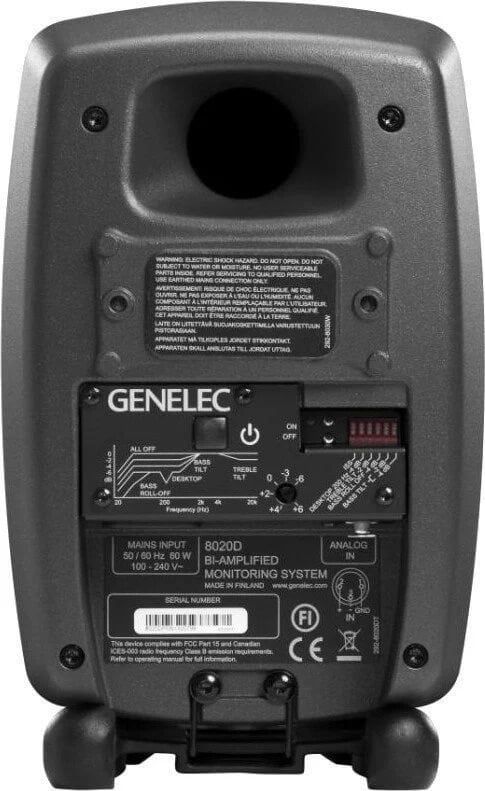 loa-phong-thu-genelec-8020-dpm-chinh-hang