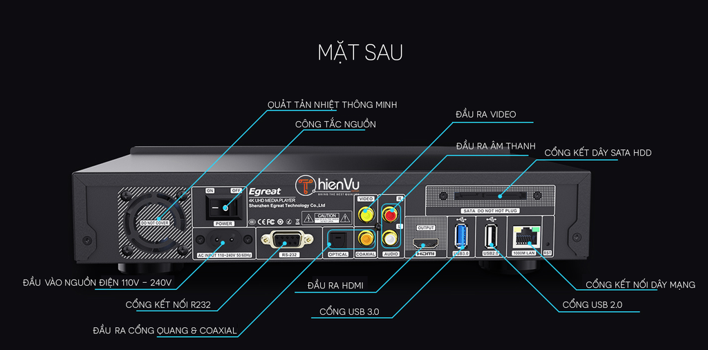 mặt sau đầu karaoke egreat a10ii
