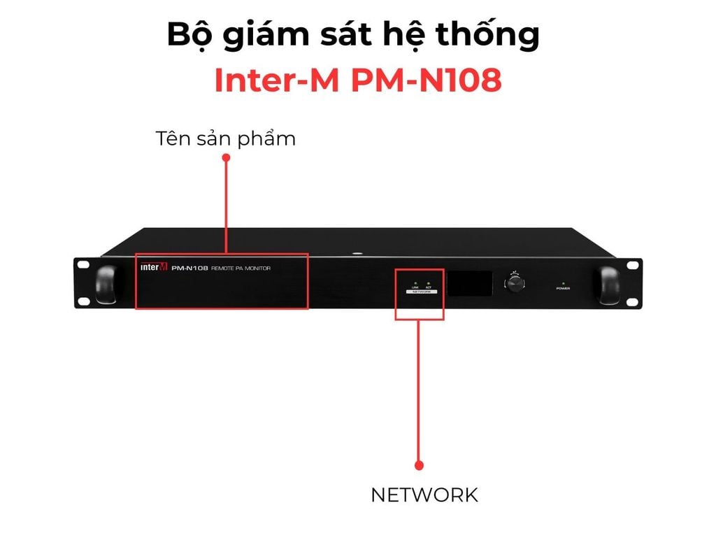 thiet-ke-bo-giam-sat-he-thong-inter-m-pm-n108