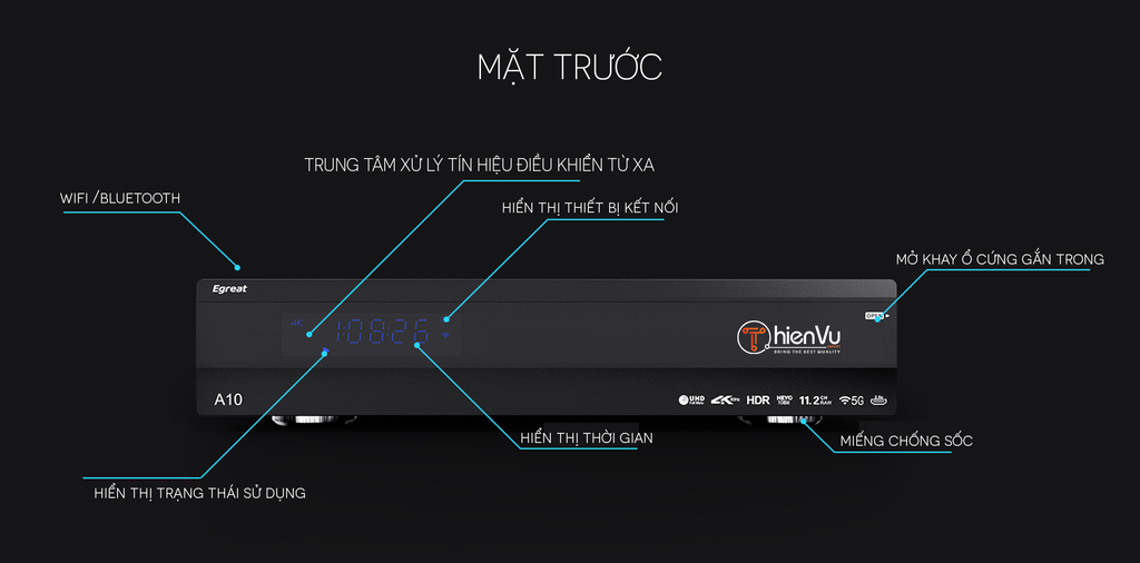 mặt trước egreat a10ii