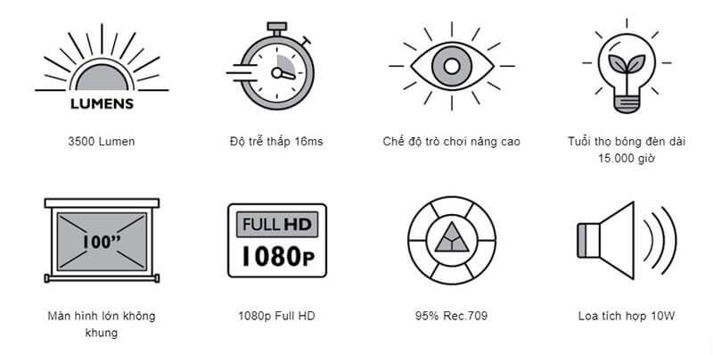 may-chieu-4k-benq-th585-chinh-hang-cao-cap