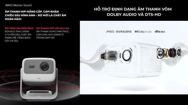 may-chieu-jmgo-n1s-4k-ket-noi-da-dang
