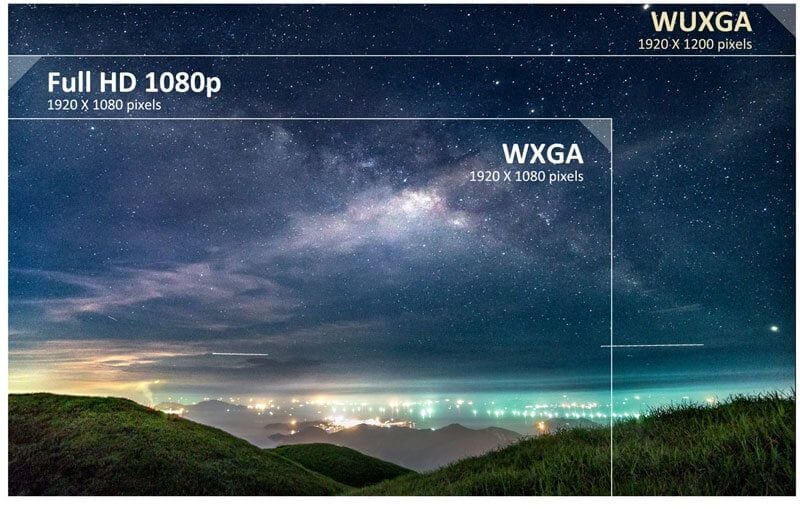 may chieu chinh hang viewsonic px701hd hien dai