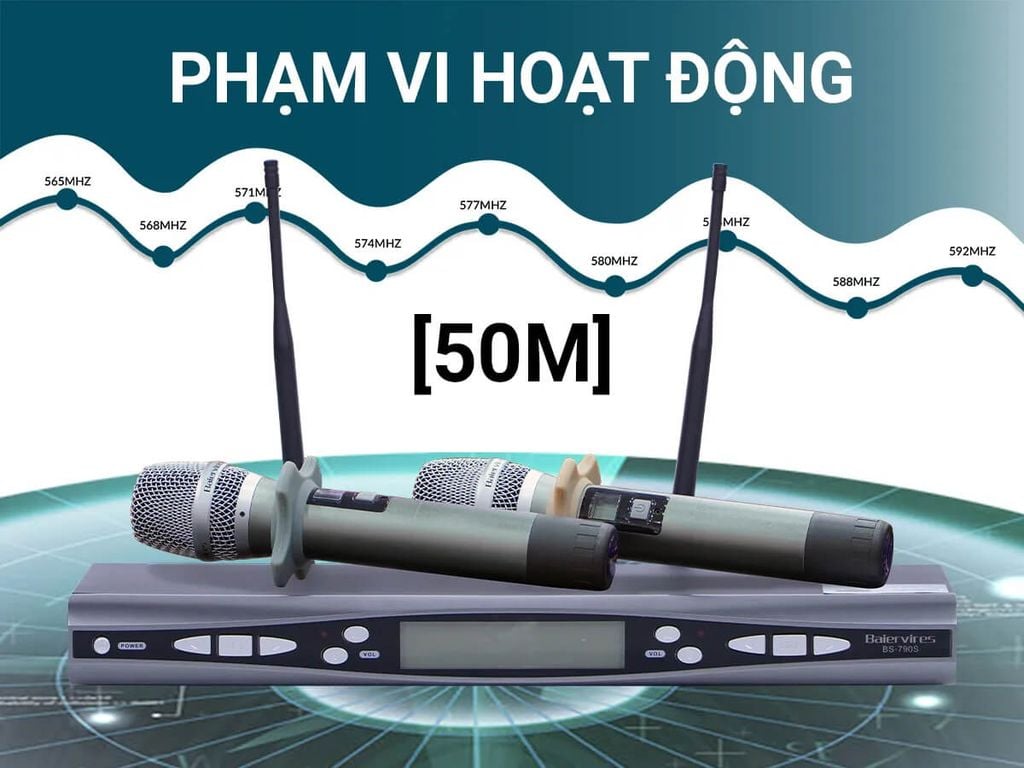 micro-bbs-baiervires-bs-790s-chinh-hang-moi