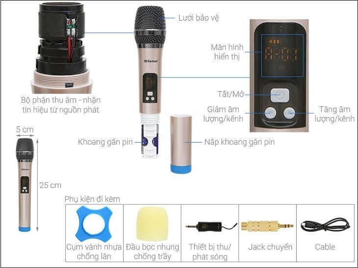 micro-la-gi-cau-tao-va-cac-loai-micro-pho-bien