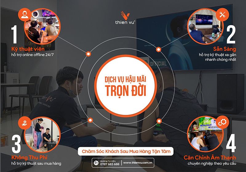 mua-may-chieu-Viewsonic-X11-4KP-tai-thien-vu-audio