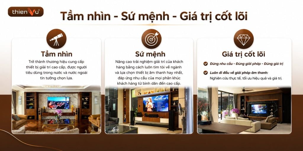tam-nhin-su-menh-gia-tri-cot-loi-cua-thien-vu-audio