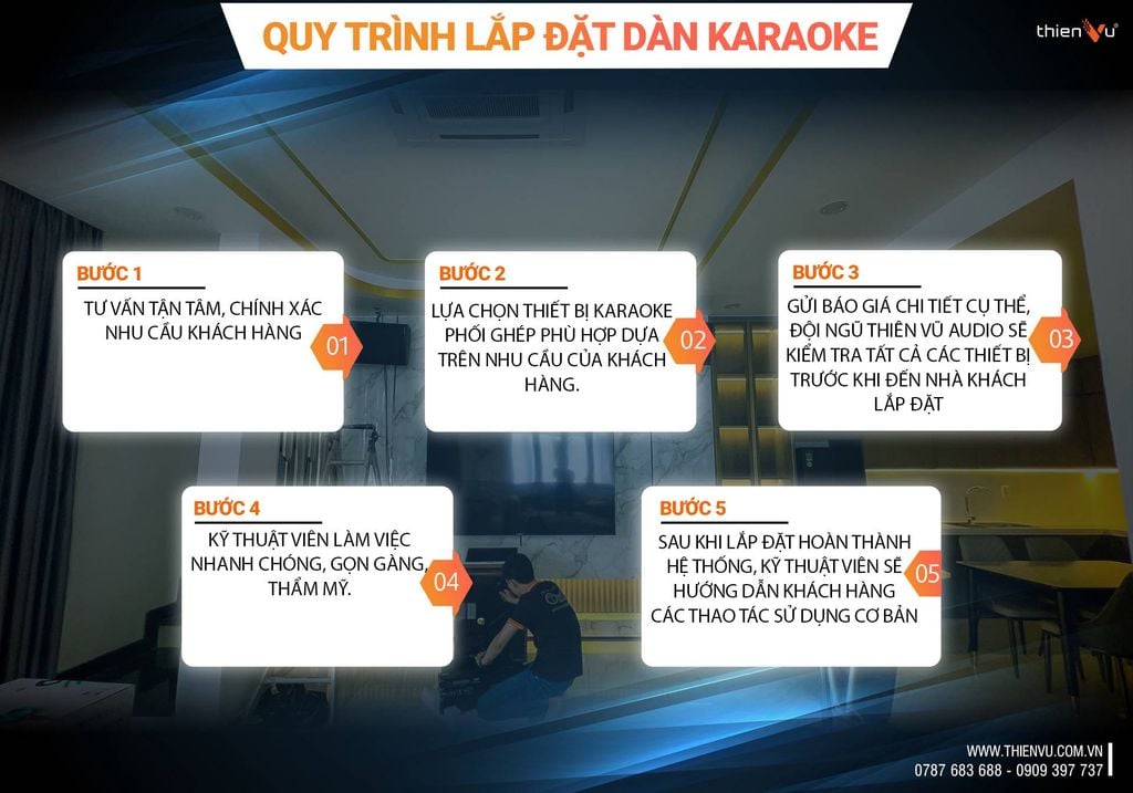 quy-trinh-lap-dat-dan-karaoke-gia-dinh-tron-goi