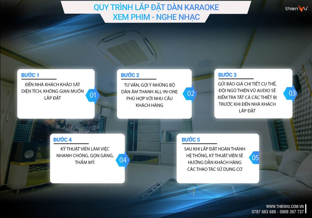 quy-trinh-lap-dat-karaoke-nghe-nhac-xem-phim