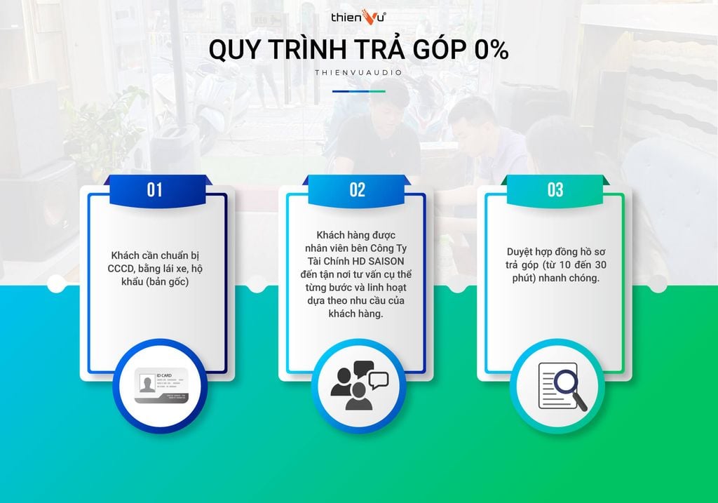 quy-trinh-tra-gop-thien-vu-audio