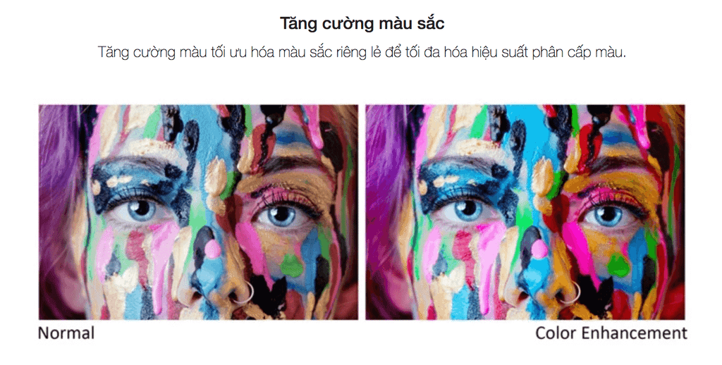 tinh nang cua may chieu viewsonic px727 4k