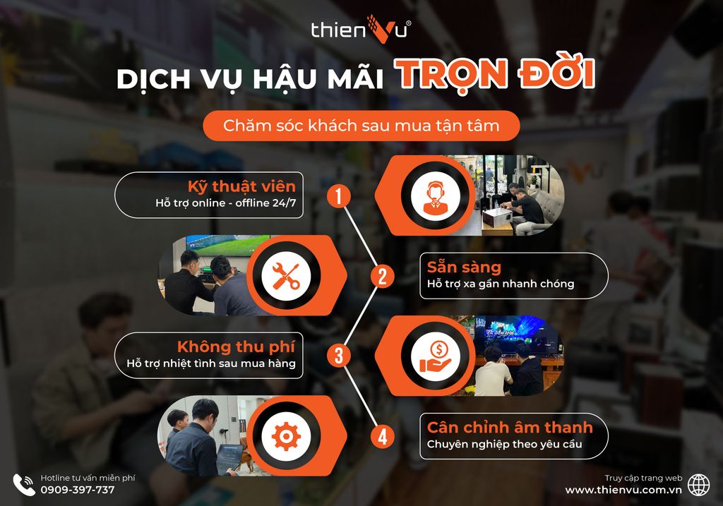 thien-vu-audio-thiet-bi-am-thanh-chinh-hang-gia-tot