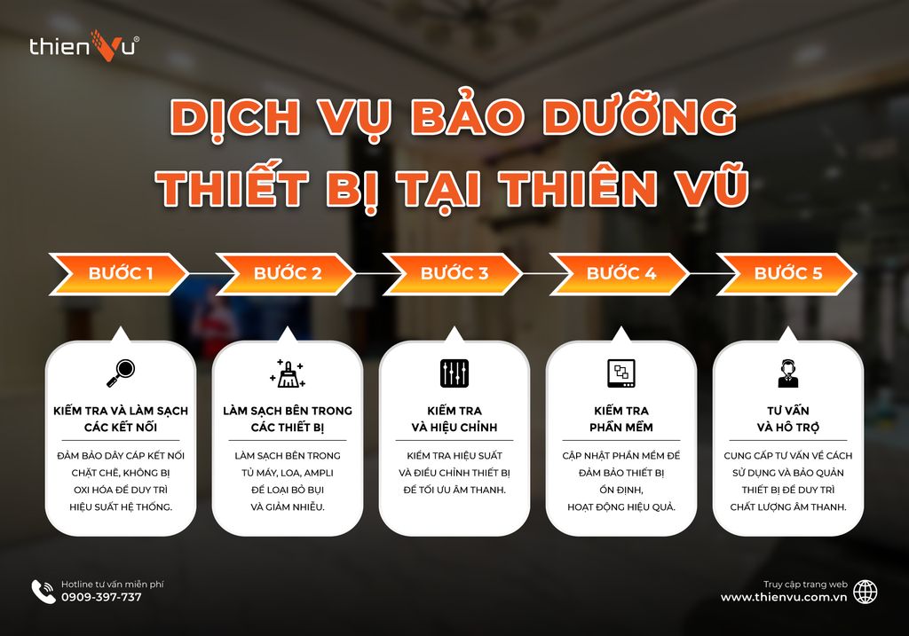 thien-vu-audio-thiet-bi-am-thanh-chinh-hang-toi-uu