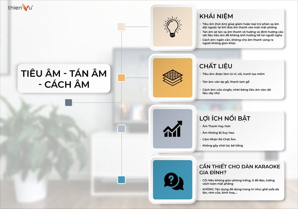 tieu-am-cach-am-tan-am-la-gi