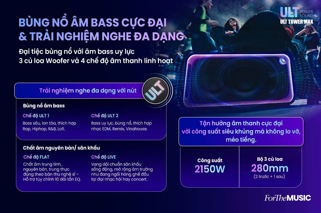 loa-di-dong-sony-ult-tower-max-bung-no-am-bass