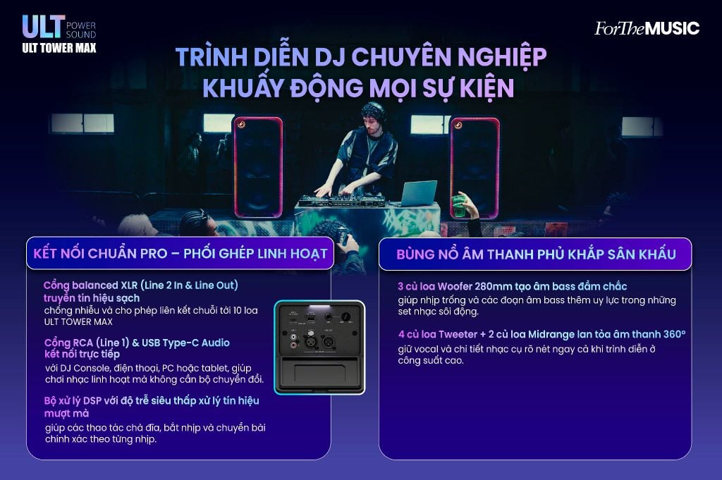 loa-di-dong-sony-ult-tower-max-trai-nghiem