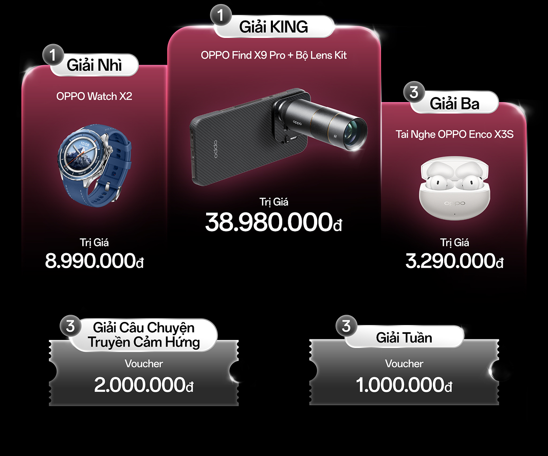 Giải thưởng cuộc thi