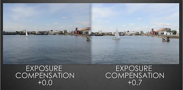 EV đại diện cho giá trị phơi sáng hoặc điểm bù sáng