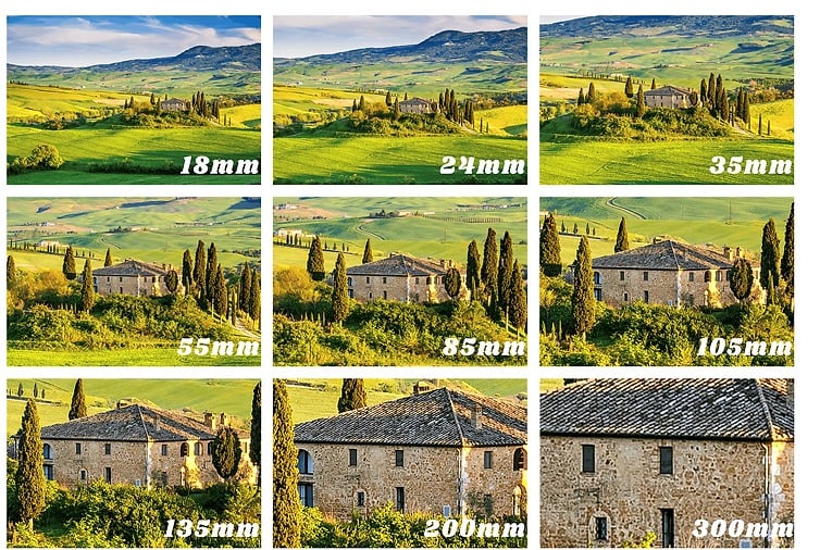 Nguồn: Catarsiscine