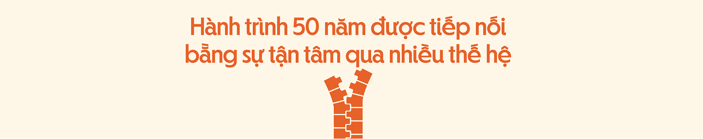Banner footer About