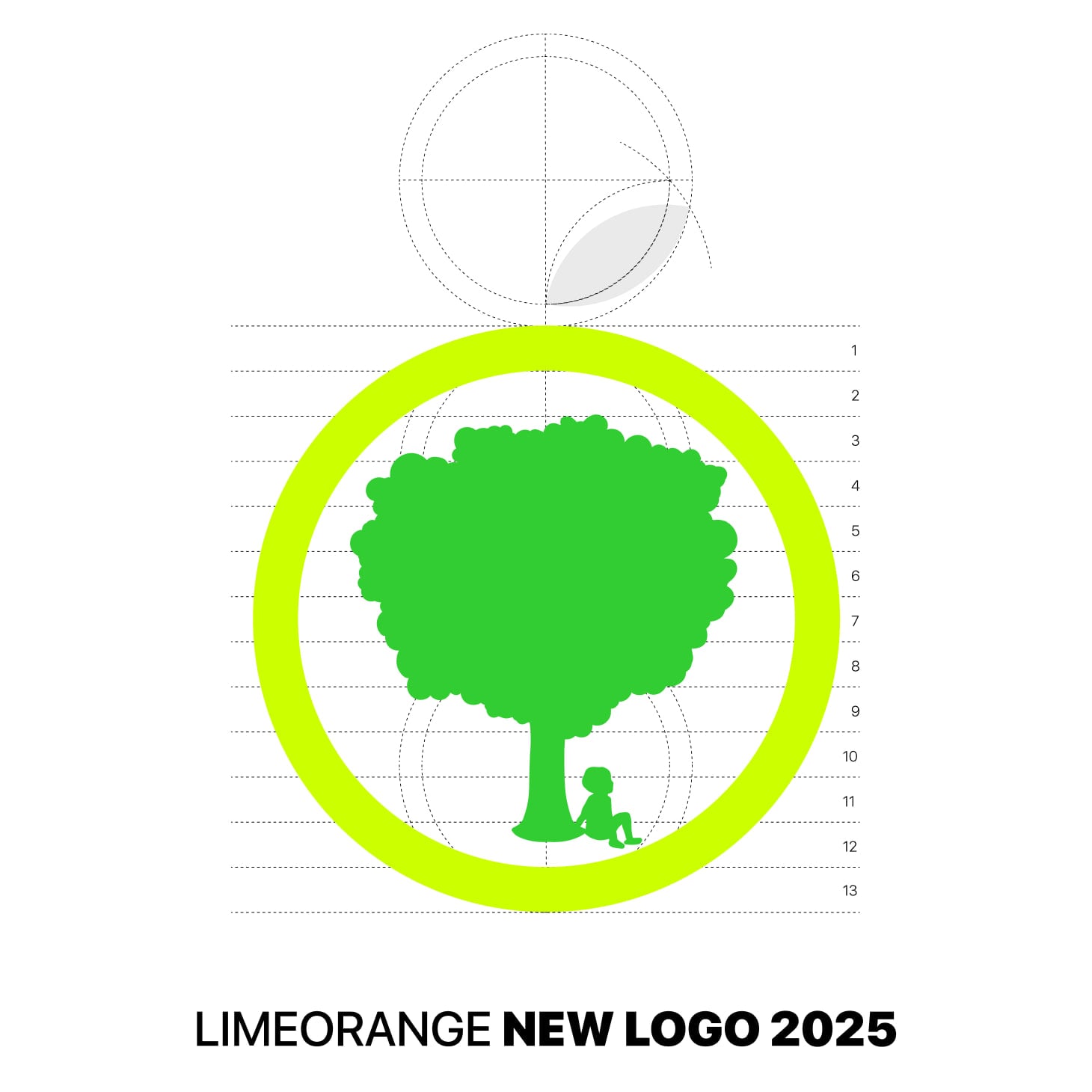 Truyền cảm hứng – cộng đồng